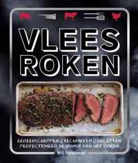 Vlees roken