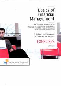 Basics of Financial Management