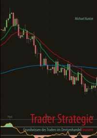 Trader Strategie