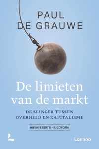 De limieten van de markt