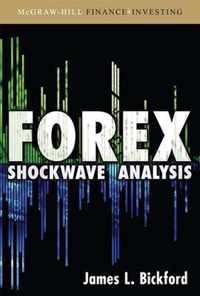 Forex Shockwave Analysis