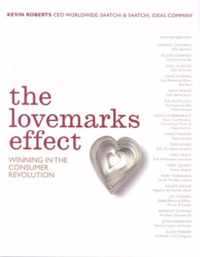 Lovemarks in Action