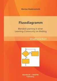 Flussdiagramm