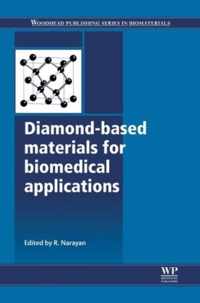 Diamond-Based Materials for Biomedical Applications