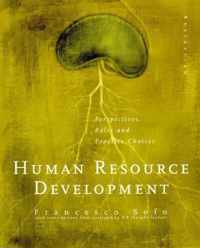 Human Resources Development