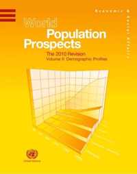 World Population Prospects