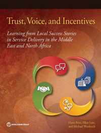 Trust, Voice, and Incentives