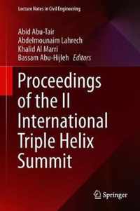 Proceedings of the II International Triple Helix Summit