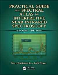 Practical Guide and Spectral Atlas for Interpretive Near-Infrared Spectroscopy