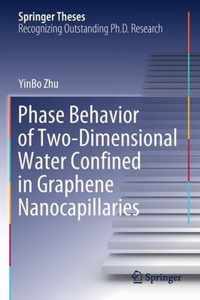 Phase Behavior of Two Dimensional Water Confined in Graphene Nanocapillaries