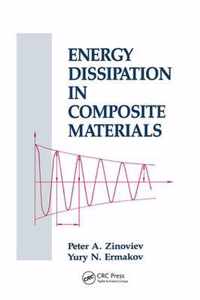 Energy Dissipation in Composite Materials