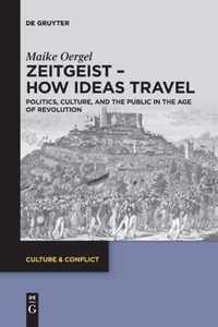 Zeitgeist - How Ideas Travel