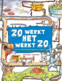 Zo werkt het werkt zo