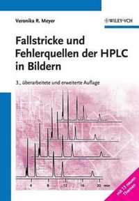 Fallstricke und Fehlerquellen der HPLC in Bildern