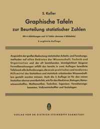 Graphische Tafeln Zur Beurteilung Statistischer Zahlen